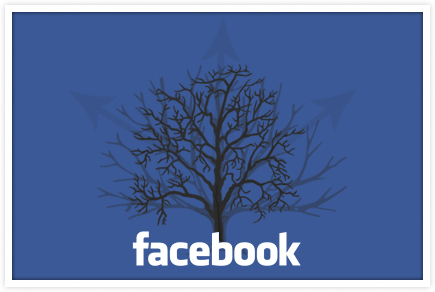 facebook organic reach down