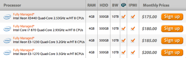 quad core series