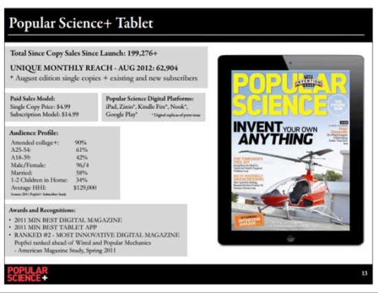 Popular-Science-Media-kit