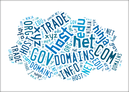 Should You Buy New TLDs for Your Brand?