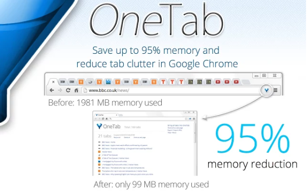 Move Your Open Tabs Into a List With the OneTab Google Chrome Extension and Get Your Memory Back