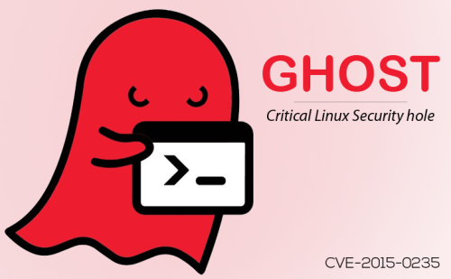 Protect Your Linux Server from the GHOST Vulnerability