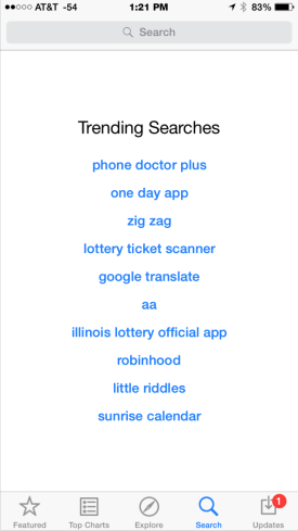 trending searches