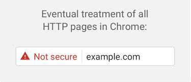 ssl warning https