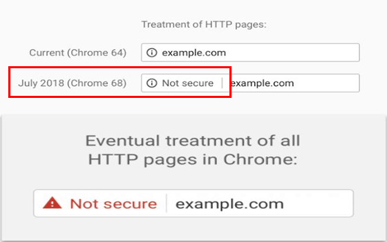 not secure google chrome on mac not secure google chrome on mac