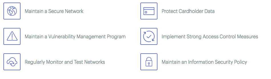 pci compliance data center