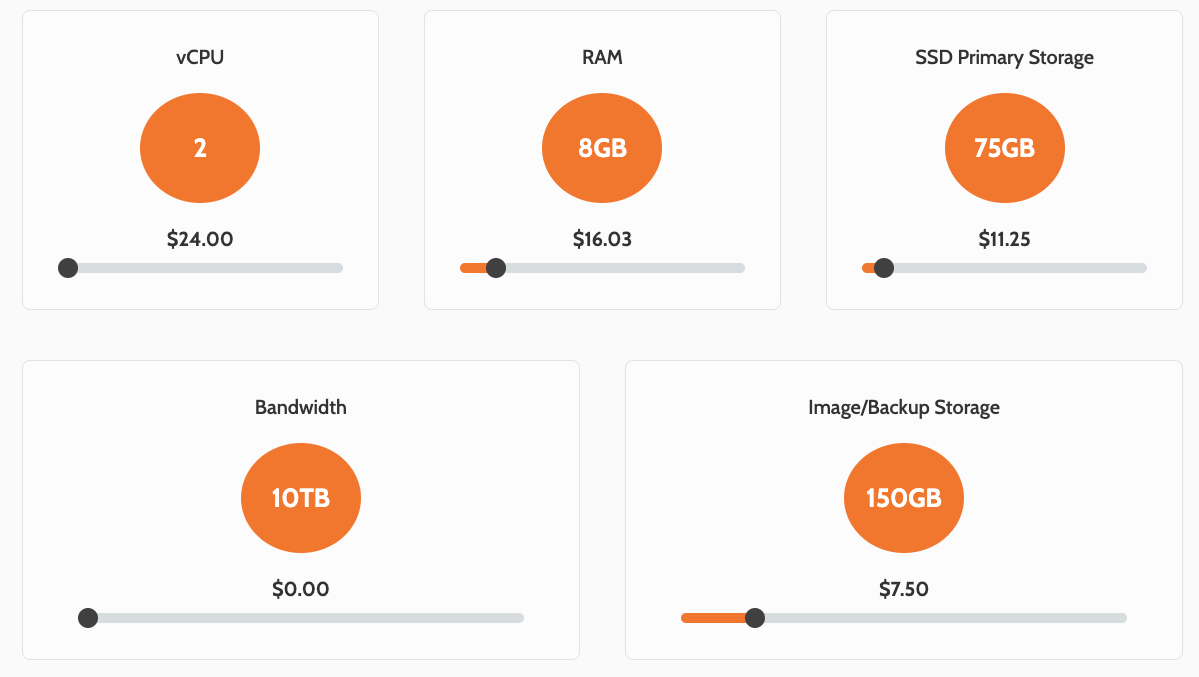 customize cloud server