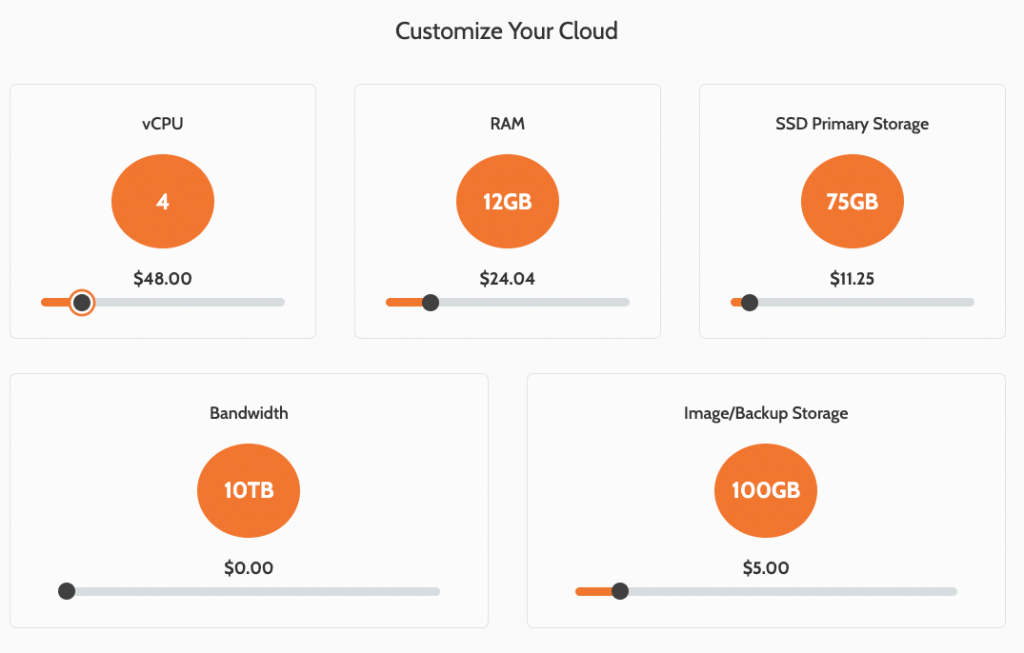 customize cloud server