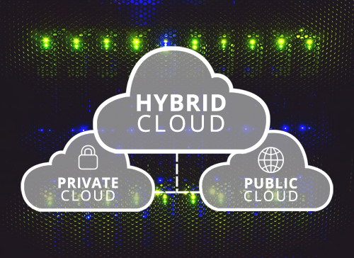 hybrid cloud colocation