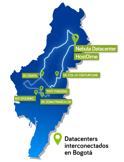 hostdime internexa